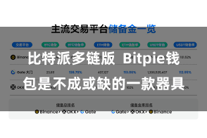 比特派多链版  Bitpie钱包是不成或缺的一款器具