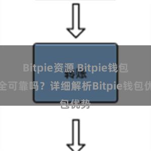 Bitpie资源 Bitpie钱包安全可靠吗？详细解析Bitpie钱包优势