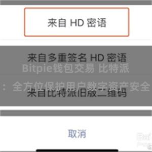 Bitpie钱包交易 比特派：全方位保护用户数字资产安全