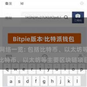 Bitpie版本 比特派钱包支持的区块链网络一览: 包括比特币、以太坊等主要区块链项目