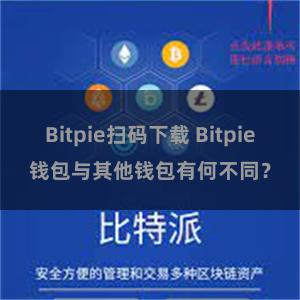 Bitpie扫码下载 Bitpie钱包与其他钱包有何不同？