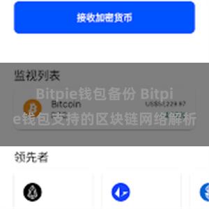 Bitpie钱包备份 Bitpie钱包支持的区块链网络解析