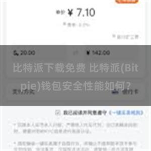 比特派下载免费 比特派(Bitpie)钱包安全性能如何？