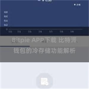 Bitpie APP下载 比特派钱包的冷存储功能解析