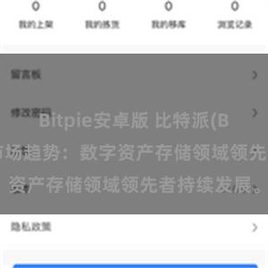 Bitpie安卓版 比特派(Bitpie)钱包市场趋势：数字资产存储领域领先者持续发展。